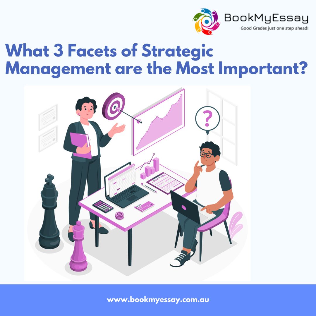 What 3 Facets of Strategic Management are the Most Important